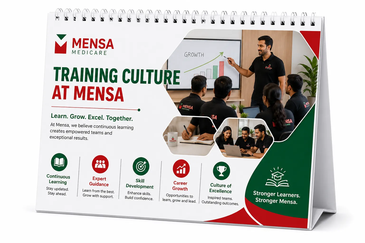 Training Support